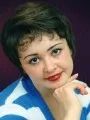 Бурангулова Галия Рашитовна